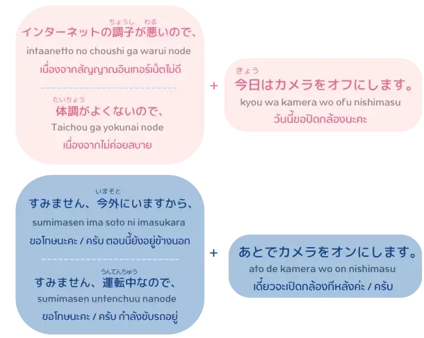 ตัวอย่างประโยคที่ใช้ในเวลาเรียนภาษาญี่ปุ่นออนไลน์