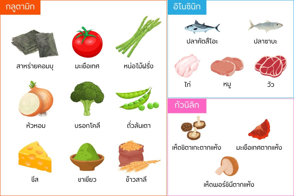 ส่วนผสมที่มีกรดที่ทำให้เกิดรสอูมามิ